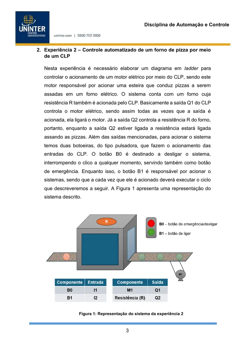 Página 3 do roteiro