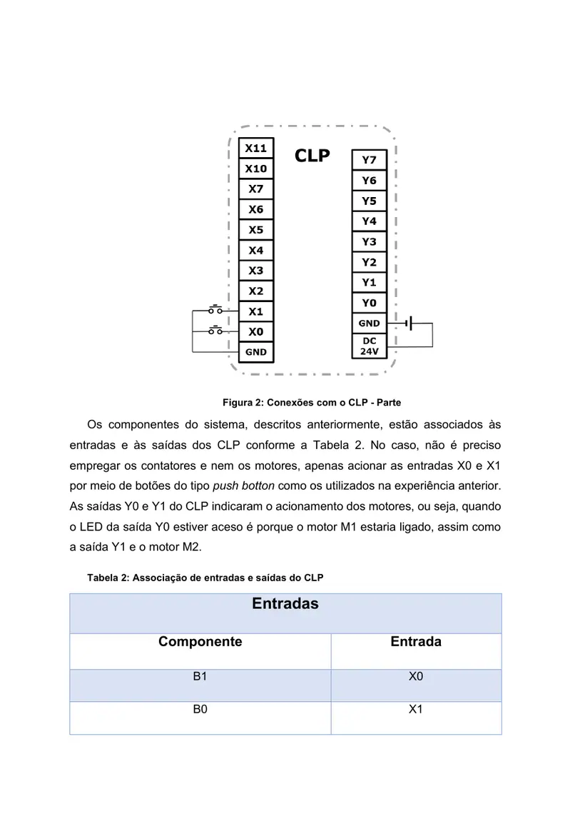 Página 5 do roteiro